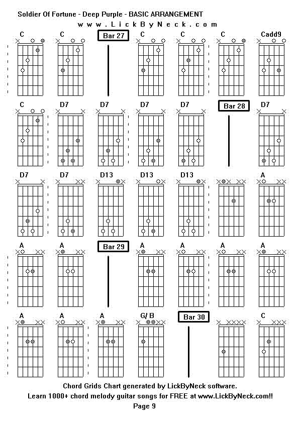 Chord Grids Chart of chord melody fingerstyle guitar song-Soldier Of Fortune - Deep Purple - BASIC ARRANGEMENT,generated by LickByNeck software.